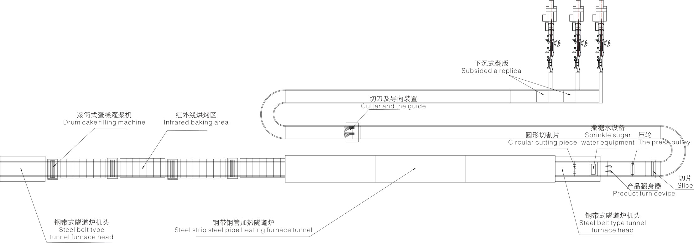 安信十二_安信12娱乐·(中国区)官方直营平台